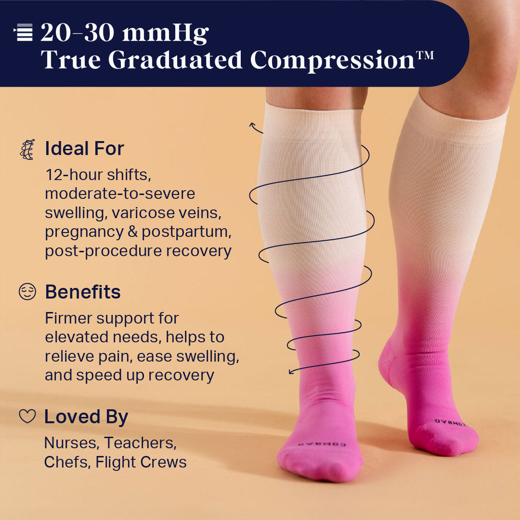 Women's Knee-High Compression Socks - Solid (20-30 mmHg)
